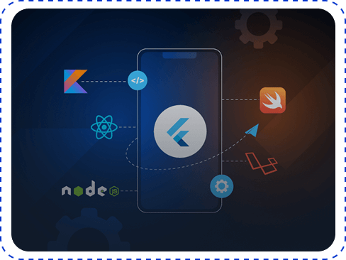 Our Development Process